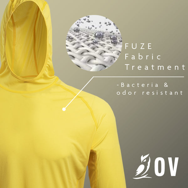 Yellow - graphic showing antibacterial treatment on synthetic sun hoodie