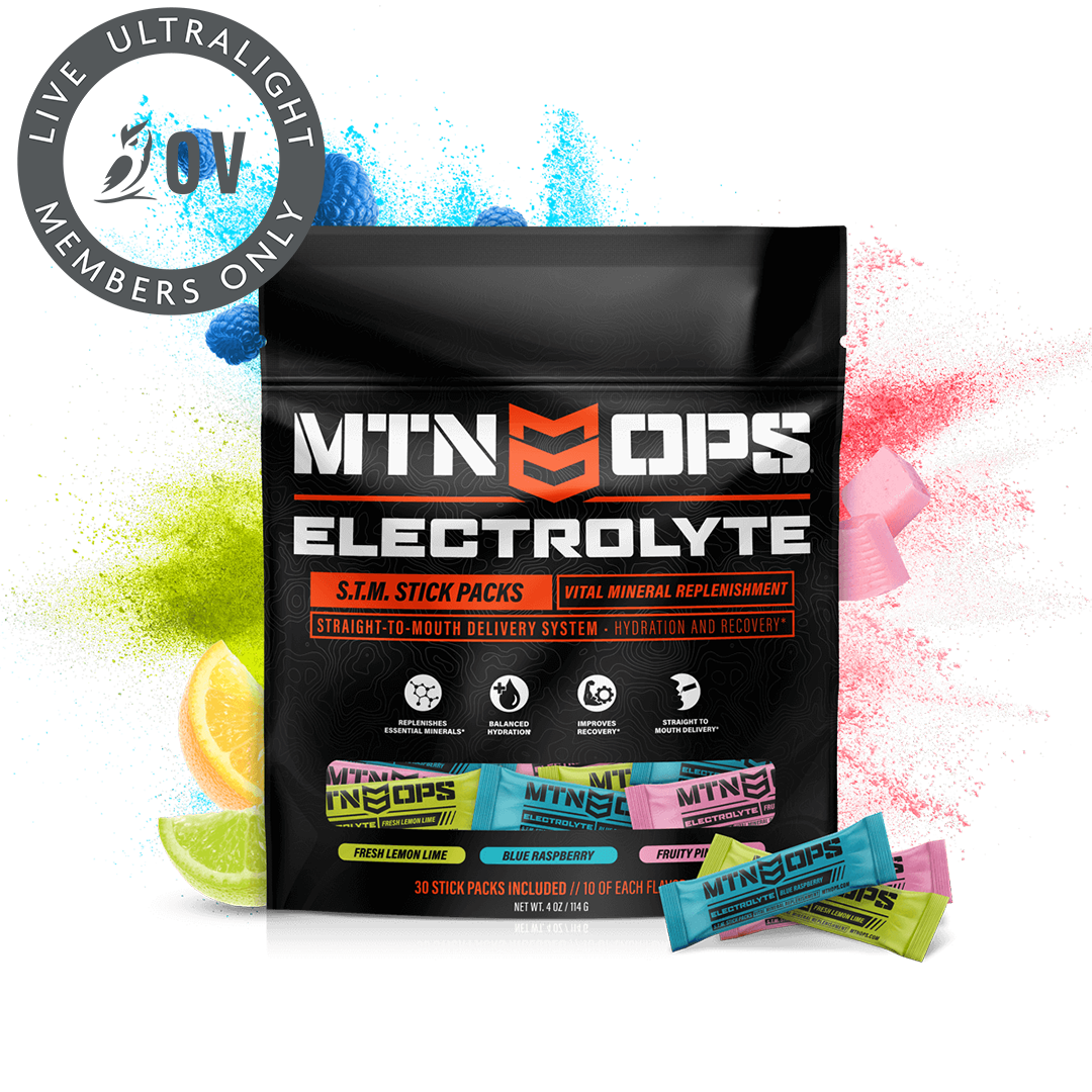MTN OPS Electrolytes STM