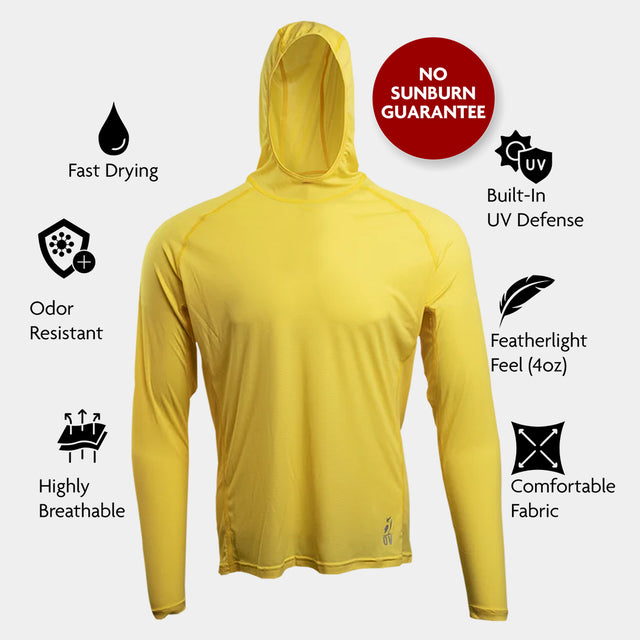 Yellow Hoodie with features listed on a white background