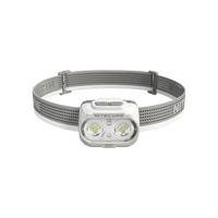 Nitecore LED Headlamps