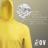 Yellow - graphic showing antibacterial treatment on synthetic sun hoodie