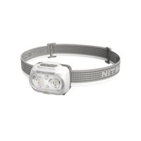 Nitecore LED Headlamps