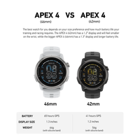 Coros Apex 4 GPS Watch
