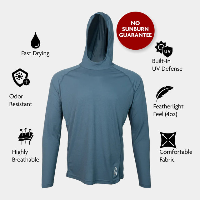 Blue Hoodie with features listed on a white background