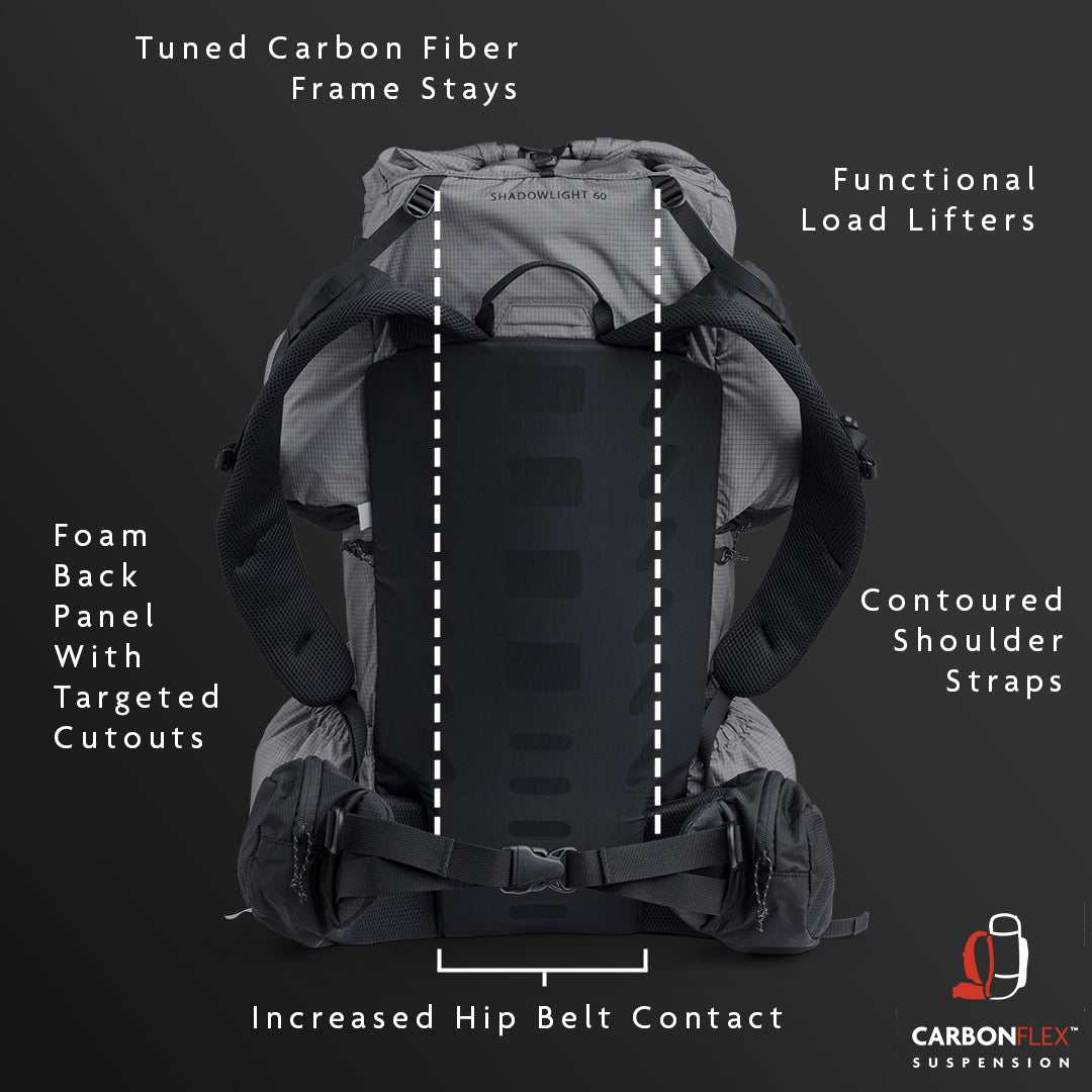 Diagram of the Outdoor Vitals Shadowlight 60 backpack showing CARBONFLEX™ Suspension features, including tuned carbon fiber frame stays, foam back panel with cutouts, functional load lifters, contoured shoulder straps, and increased hip belt contact, with CARBONFLEX™ logo in bottom corner.