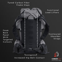 Diagram of the Outdoor Vitals Shadowlight 60 backpack showing CARBONFLEX™ Suspension features, including tuned carbon fiber frame stays, foam back panel with cutouts, functional load lifters, contoured shoulder straps, and increased hip belt contact, with CARBONFLEX™ logo in bottom corner.