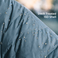 Close-up of a blue-gray waterproof jacket or fabric surface with water droplets on the surface and the text 'DWR Treated 15D Shell' in the upper right.