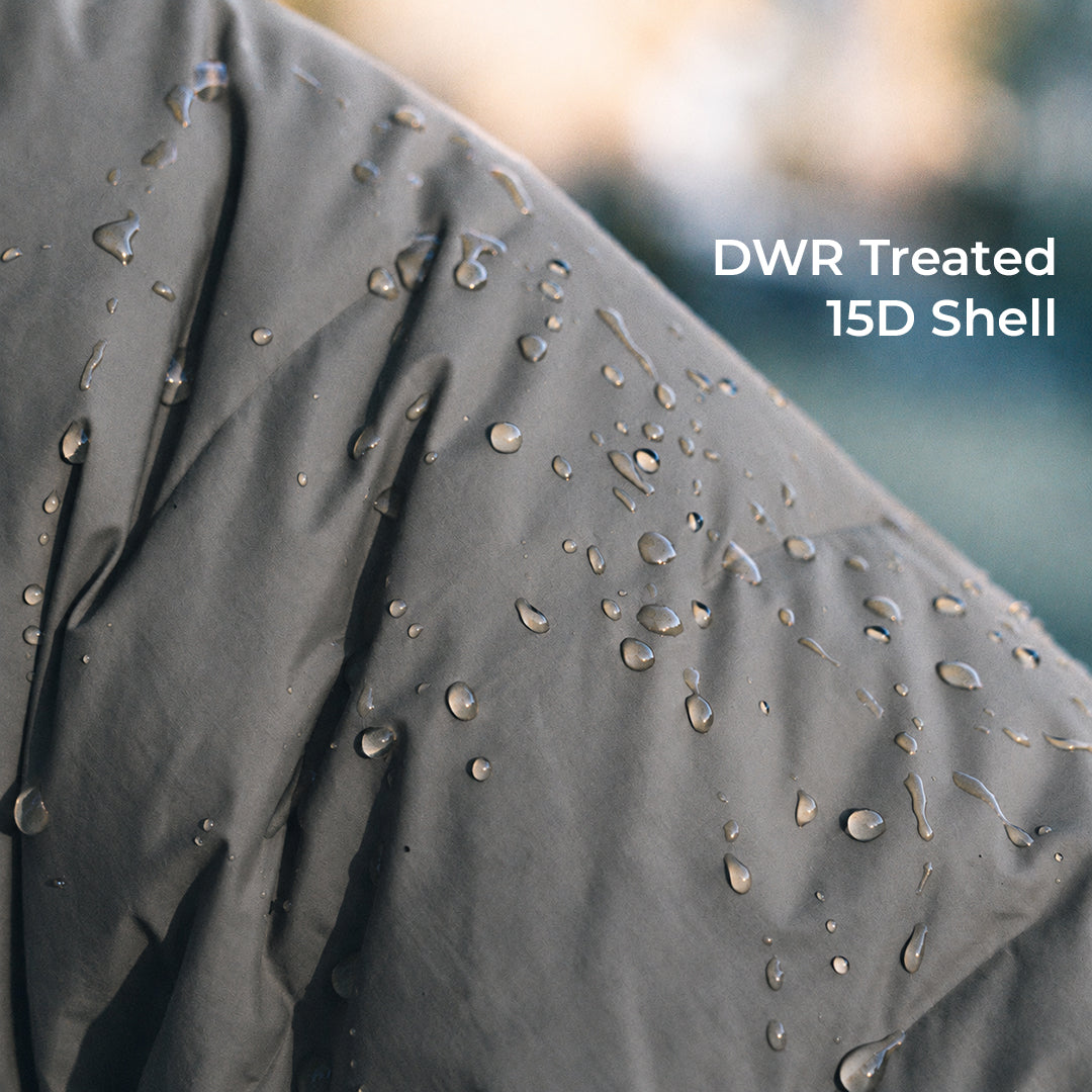 Close-up of a dark gray waterproof jacket or fabric with water droplets on the surface and text reading 'DWR Treated 15D Shell' on the right side.