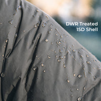 Close-up of a dark gray waterproof jacket or fabric with water droplets on the surface and text reading 'DWR Treated 15D Shell' on the right side.