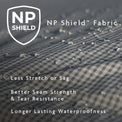NP Shield fabric with water droplets and text highlighting features