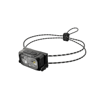 Nitecore LED Headlamps